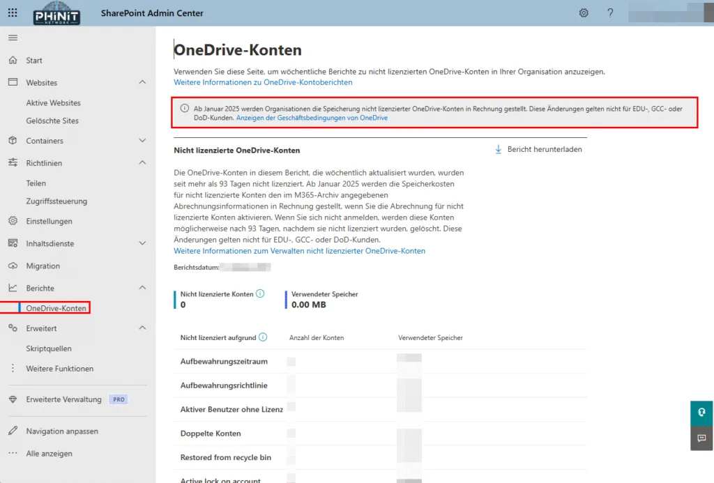 MS365 Admin Center OneDrive Konten Berichte