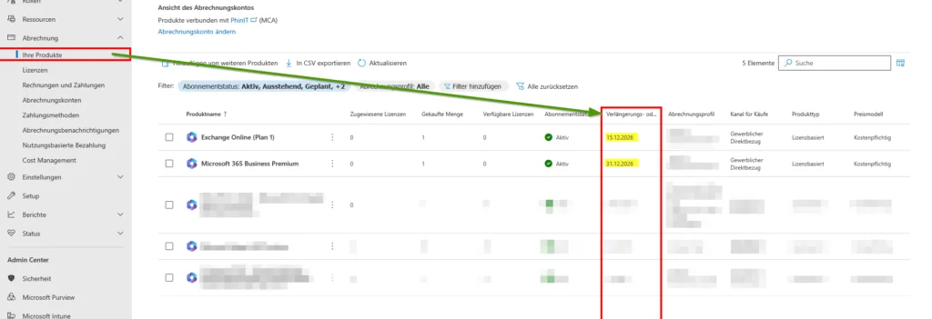 Microsoft 365 Admin "Microsoft Licensing Site"