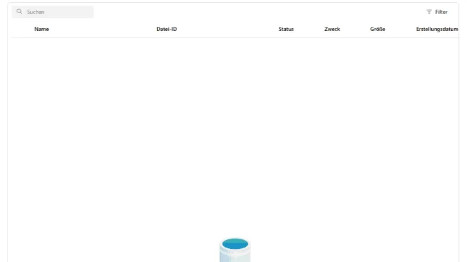 Azure Foundry Services Daten