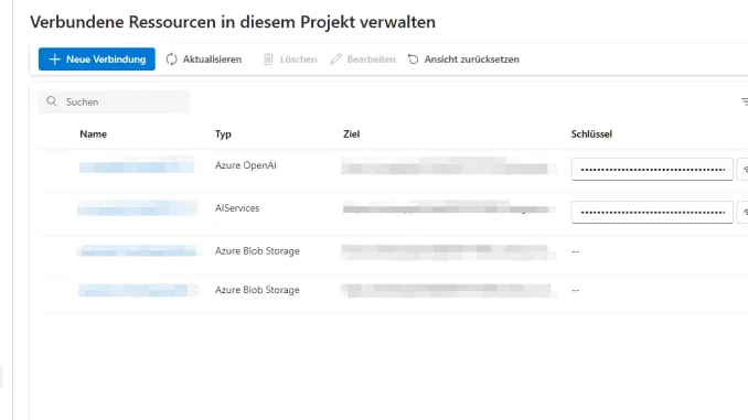 Azure Foundry Services Ressourcen