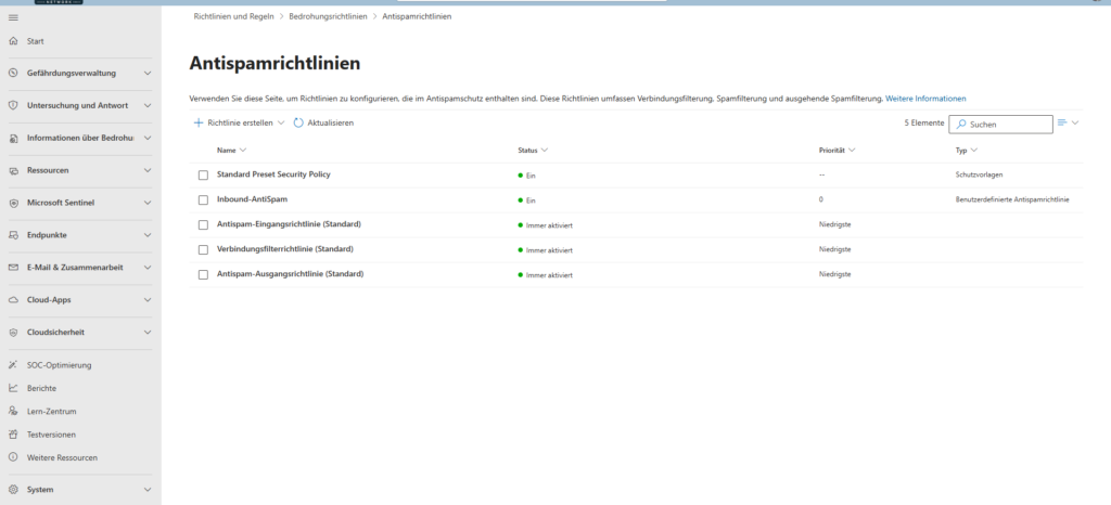 Microsoft Defender Portal Overview of threat policies for anti-spam, malware, and DKIM.