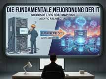 Microsoft 365 Roadmap 2026 | From assistance to autonomy