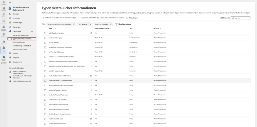 Microsoft Purview DLP SITs