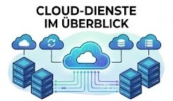 Microsoft 365 | Azure Services