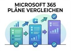 M365 | Lizenzübersicht