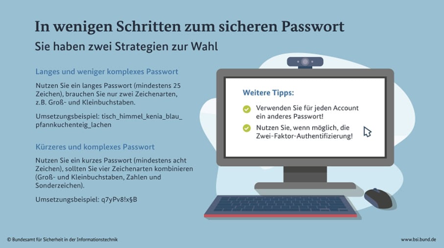 Security and privacy 8 BSI Sichere Passwoerter erstellen