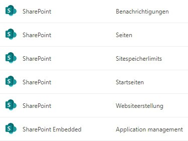 Datenschutz in Microsoft SharePoint 7 MS365 SharePoint Einstellungen Teil1