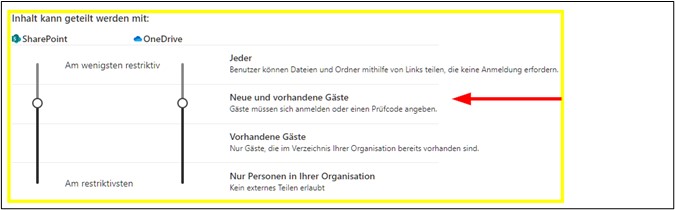 Datenschutz in Microsoft SharePoint 3 MS365