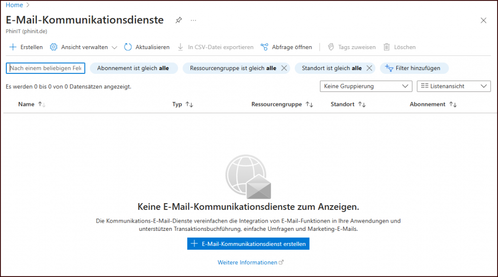 MS365 | Mail-Last clever bewältigen 4 Übersicht der Azure Communication Services im Azure-Portal
