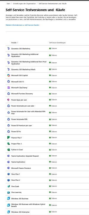 Services 94 grafik 101