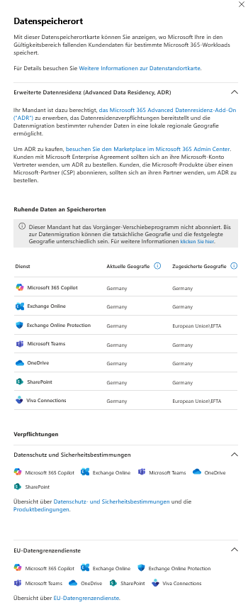 Organization Profile 8 grafik 123