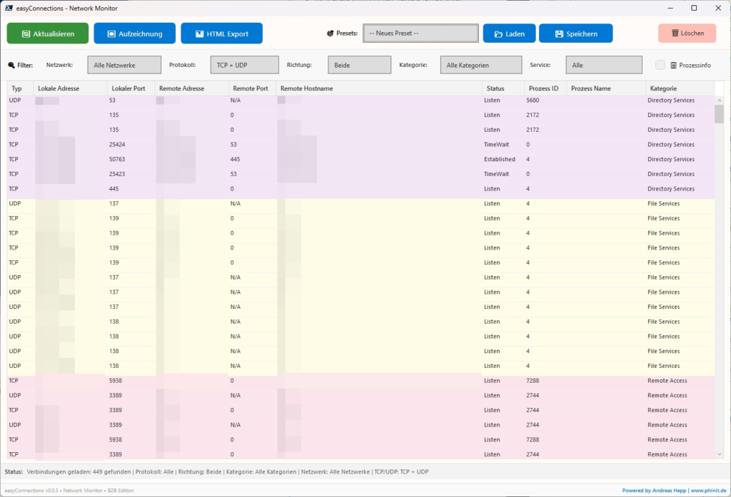 Windows Server Hardening | The Ultimate Blueprint for Maximum Security 40 grafik 45